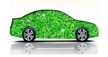 新能源汽车市场持续高温 氢燃料将成新增长极